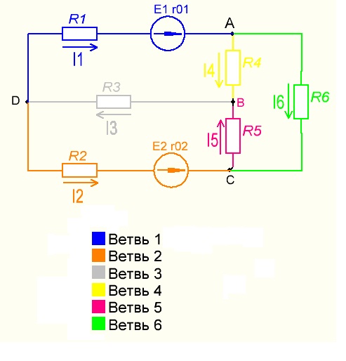 Ветвь электрической цепи. Ветвь узел контур электрической цепи. Как определить ветви в электрической цепи. Ветвь контур узел электрической цепи схема. Как определить количество узлов и ветвей в цепи.