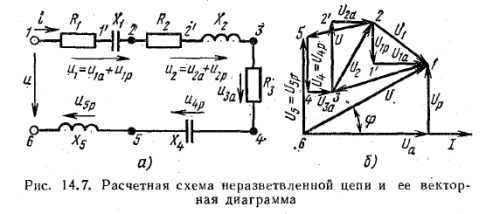 Потенциальная диаграмма неразветвленной цепи практическая работа