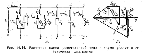 Машинный расчет электрических цепей